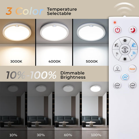 Annaror wired flush mount installation showing easy ceiling mounting for closets and hallways