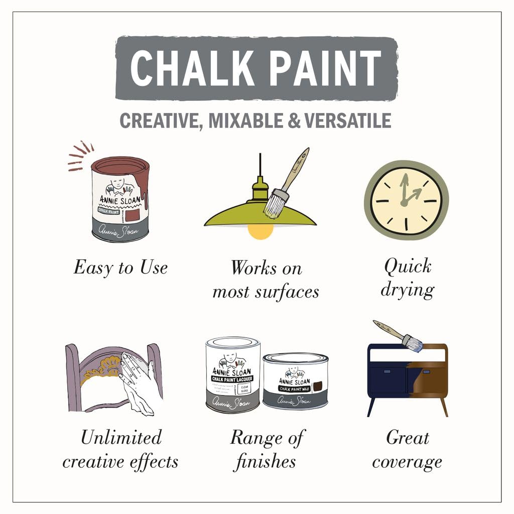 1 litre of Annie Sloan Chalk Paint with broad surface coverage