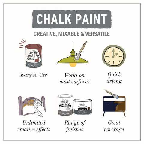 1 litre of Annie Sloan Chalk Paint with broad surface coverage