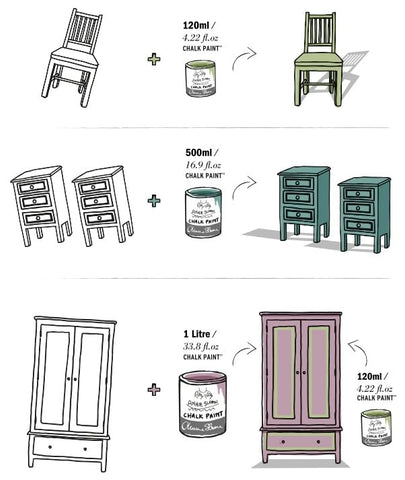 No sanding or priming required on many surfaces with Chalk Paint