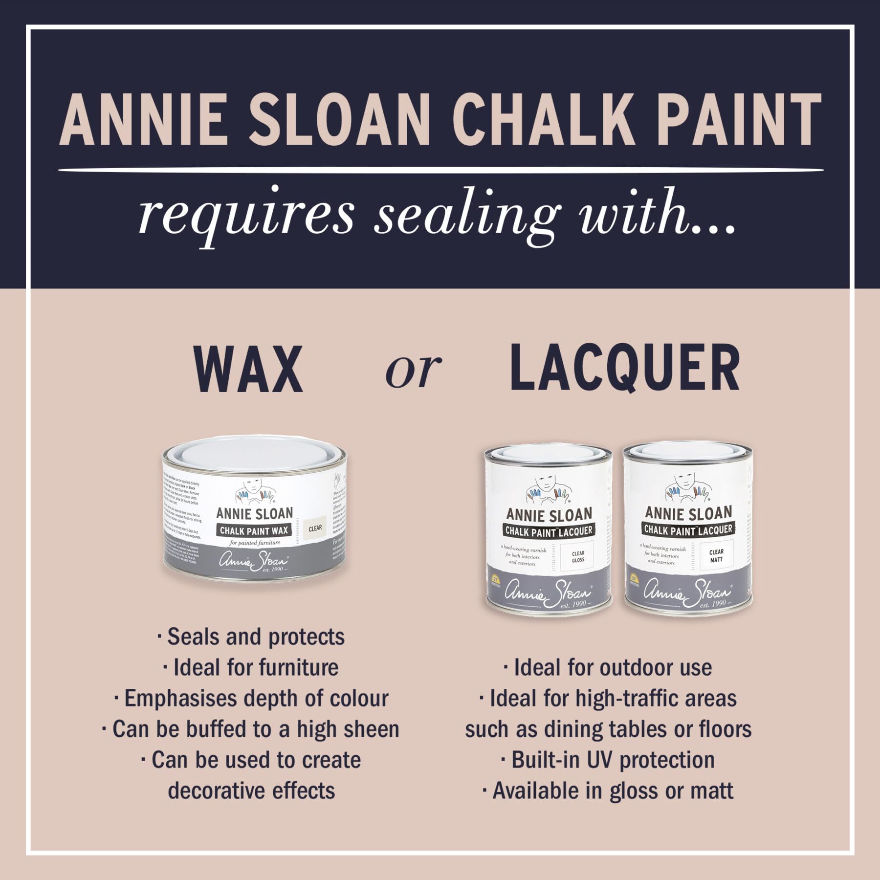 Annie Sloan Dark Wax table top finish with timeless look