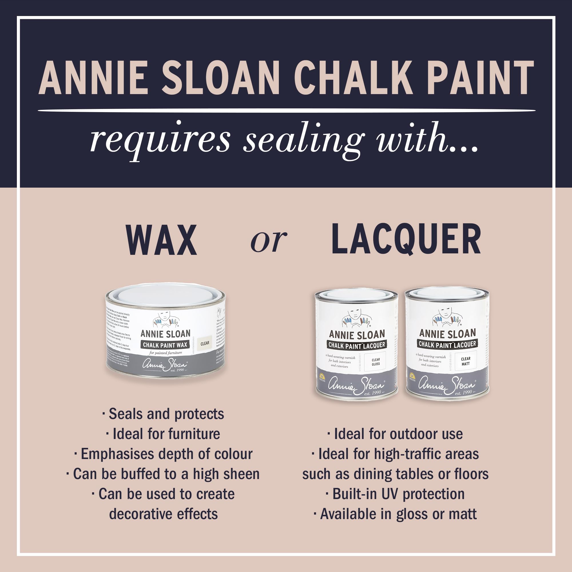 Water-based Chalk Paint formula for easy brush cleanup