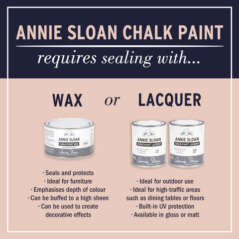 Water-based Chalk Paint formula for easy brush cleanup
