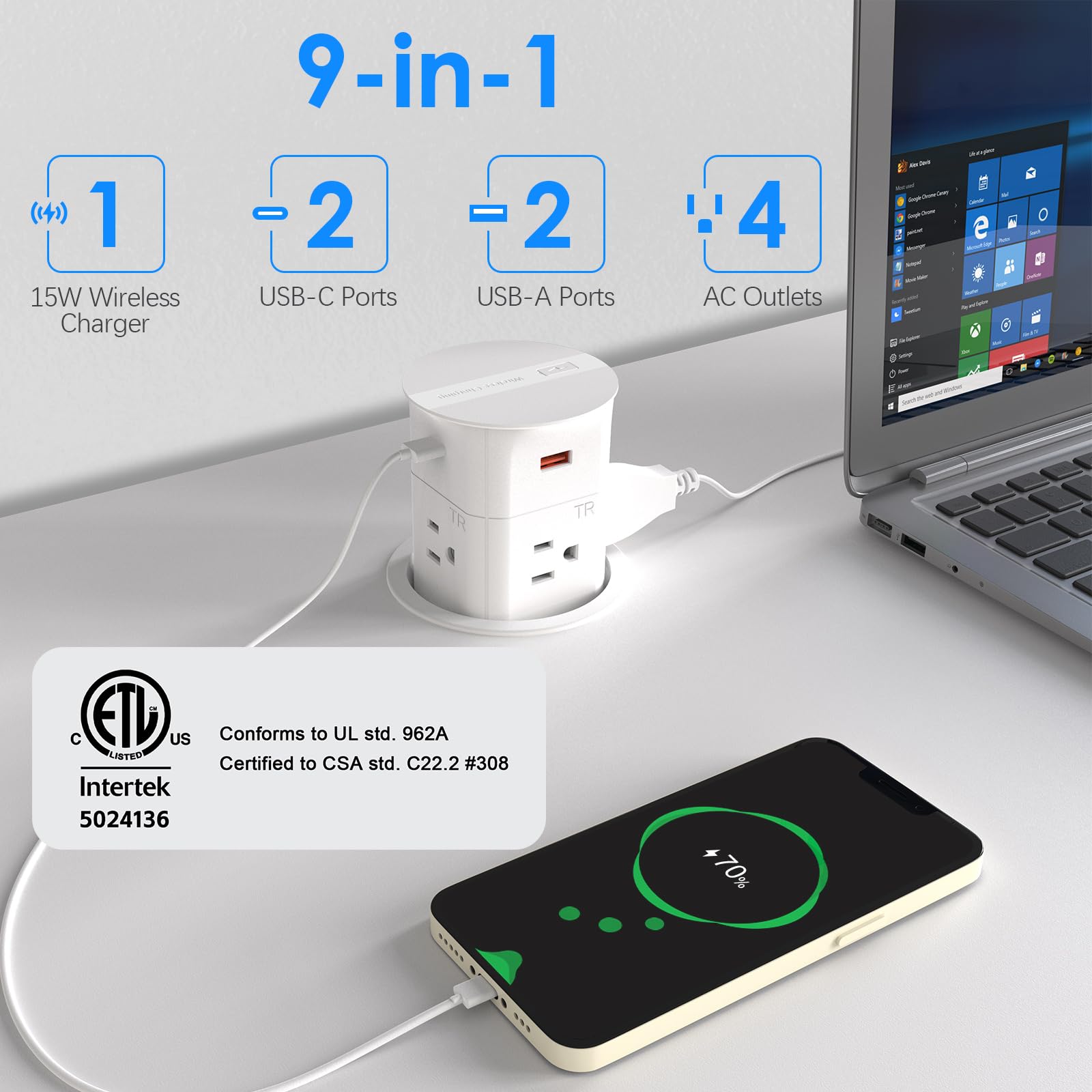ANNQUAN pop-up outlet shows four outlets and USB ports ready to power devices.