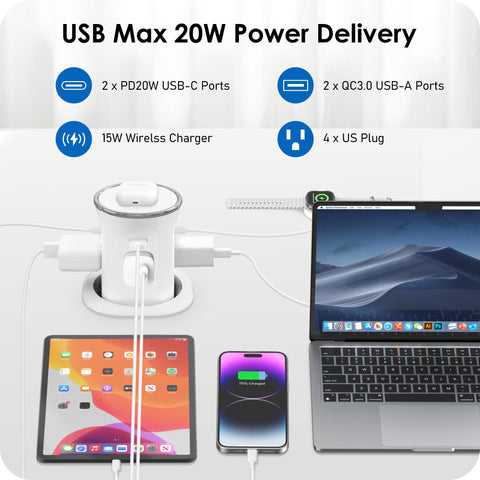 Two USB-C PD20W and two USB-A QC3.0 ports provide fast charging options.