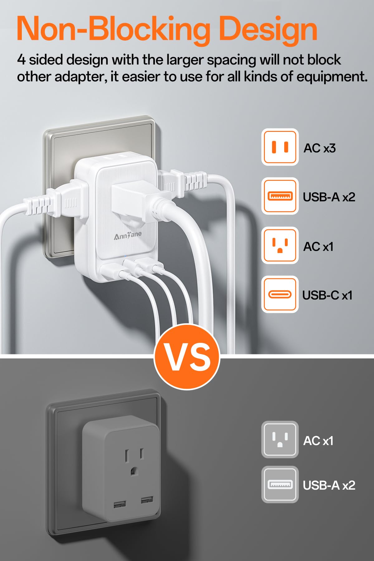 AnnTane 7-in-1 design powers multiple devices across Europe