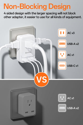 AnnTane 7-in-1 design powers multiple devices across Europe