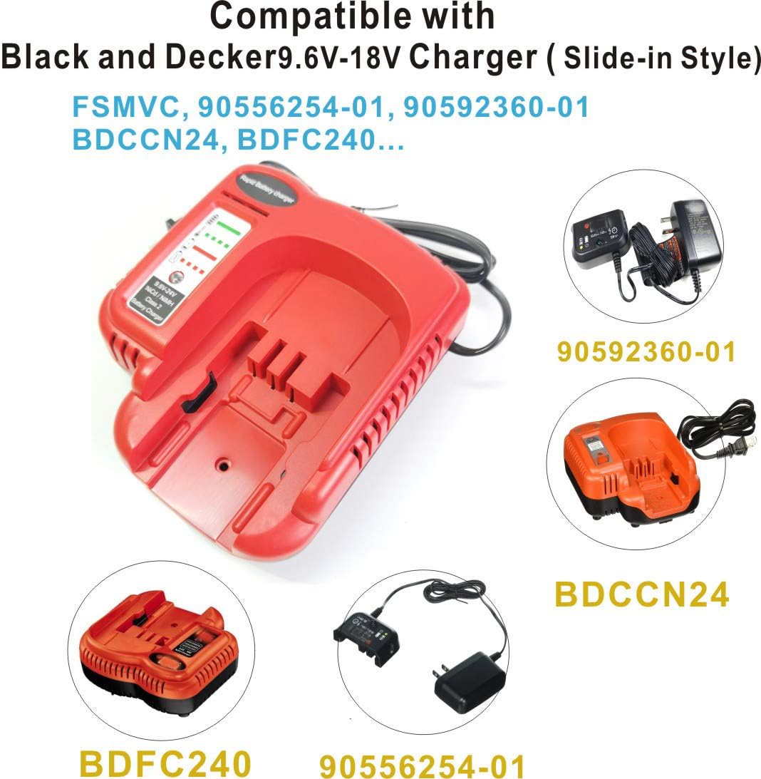 ANOITD BDFC240 charging overview with LED indicators for status at a glance