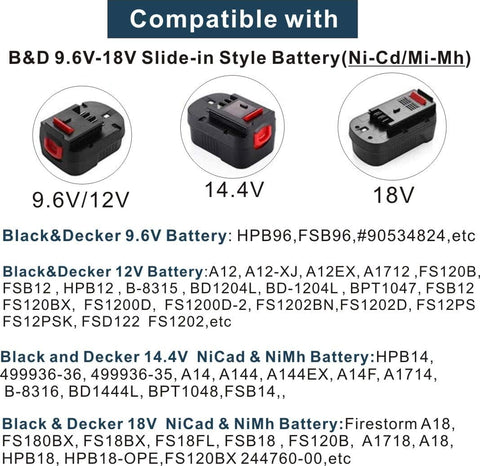 ANOITD BDFC240 compatible batteries demonstrate multi-volt range for versatile use