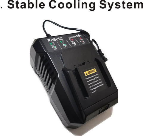 ANOITD charger with Ridgid battery shows compatibility and safety features.