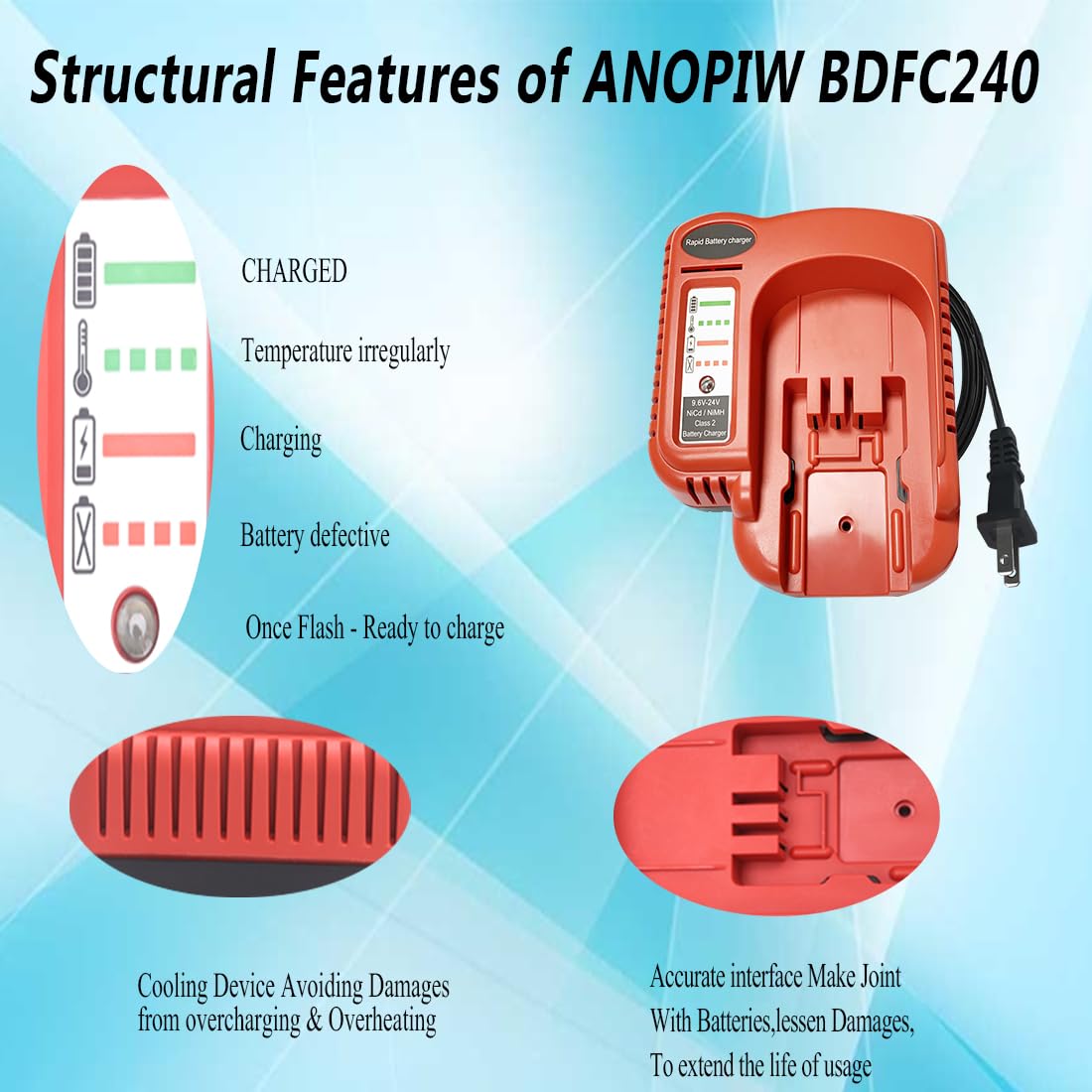 ANOPIW BDFC240 compatibility chart highlights broad Black & Decker support.