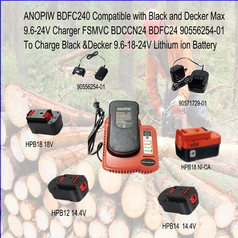 ANOPIW BDFC240 LED indicator shows charging status.