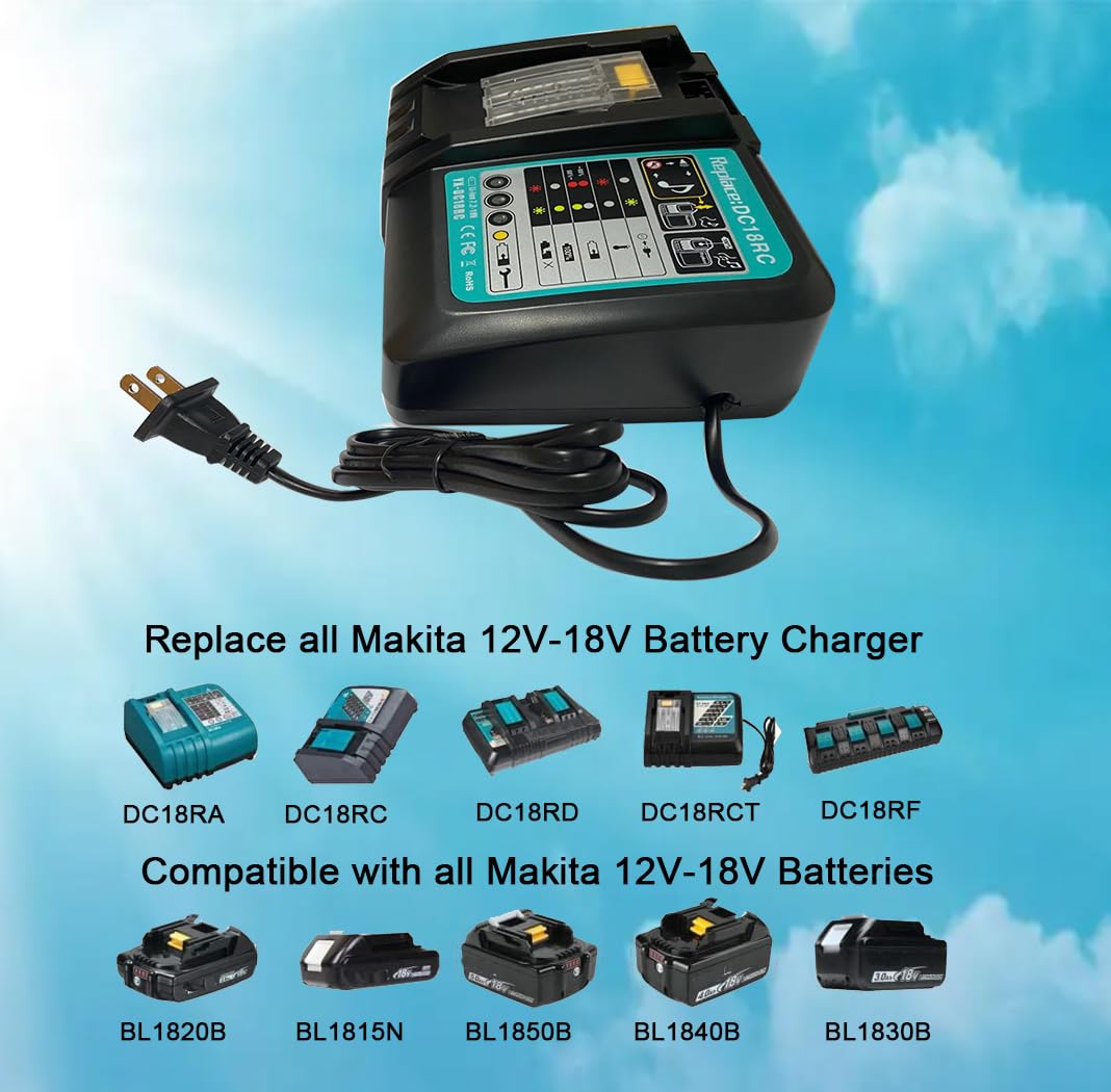 ANOPIW DC18RC compatibility chart showing supported Makita battery models