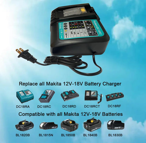 ANOPIW DC18RC compatibility chart showing supported Makita battery models
