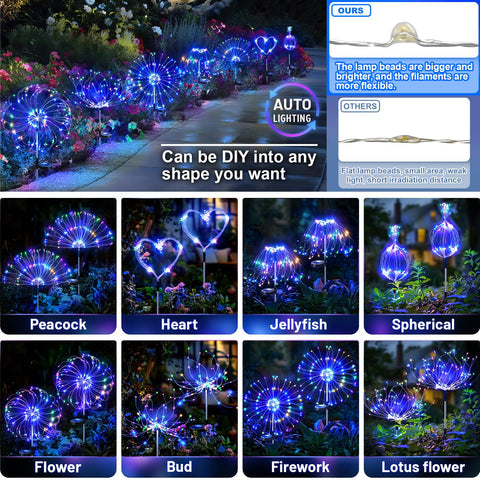 Anordsem waterproof lights endure rain and shine for garden borders.