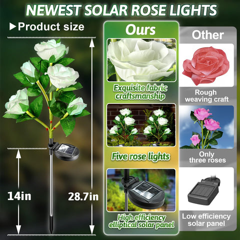 Anordsem rose lights with photosensor for automatic dusk glow