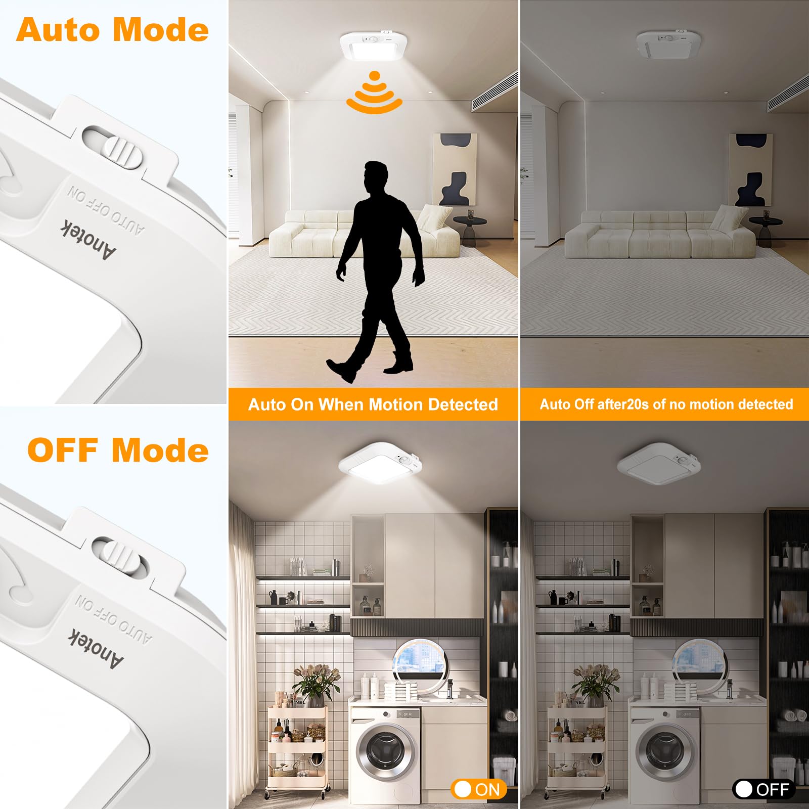 ANOTEK 120-degree motion detection light for closets and hallways.