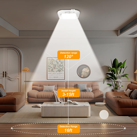 ANOTEK wireless ceiling light installation saves wiring and time.