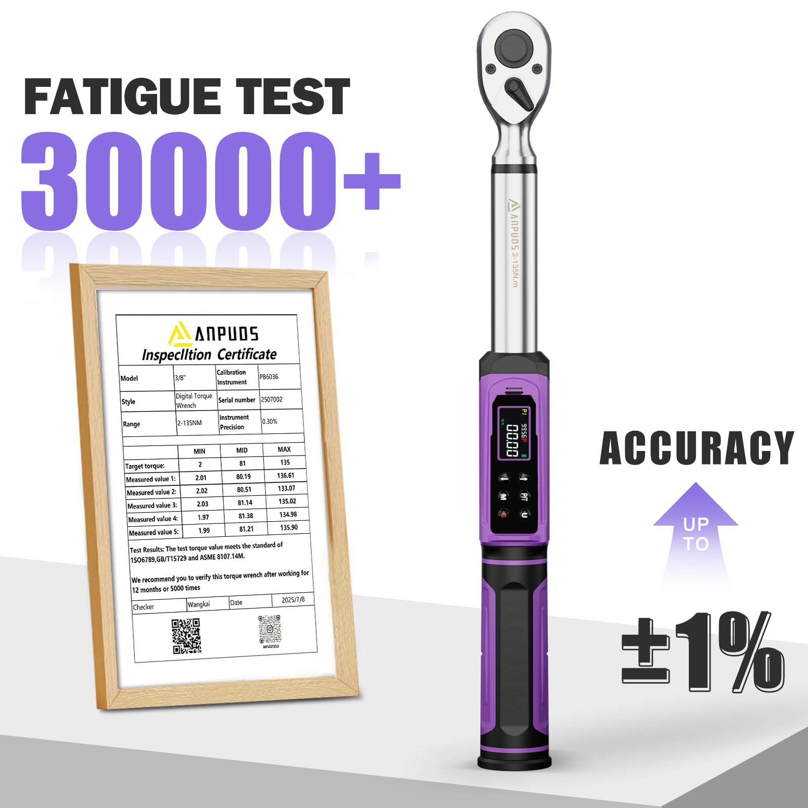 ANPUDS torque wrench LCD display demonstrates clear torque values in low light.