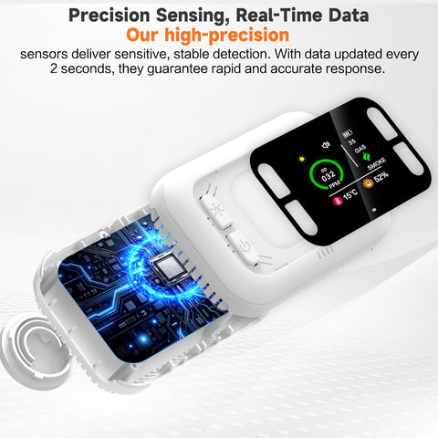 Ansbell 24/7 monitoring as a reliable safety companion.