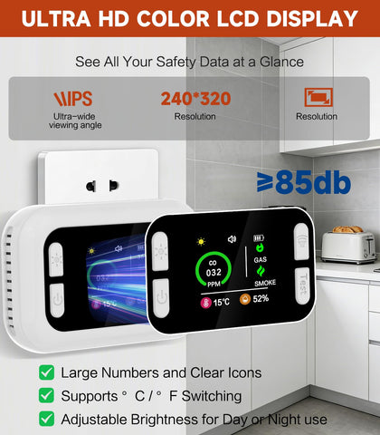 Ansbell smoke and CO detection highlights fast alerts for immediate awareness.