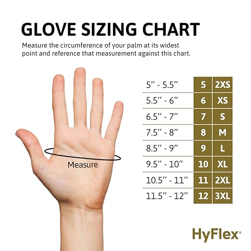 Ansell HyFlex 11-840 gauntlet cuffs ensure secure wear during long shifts