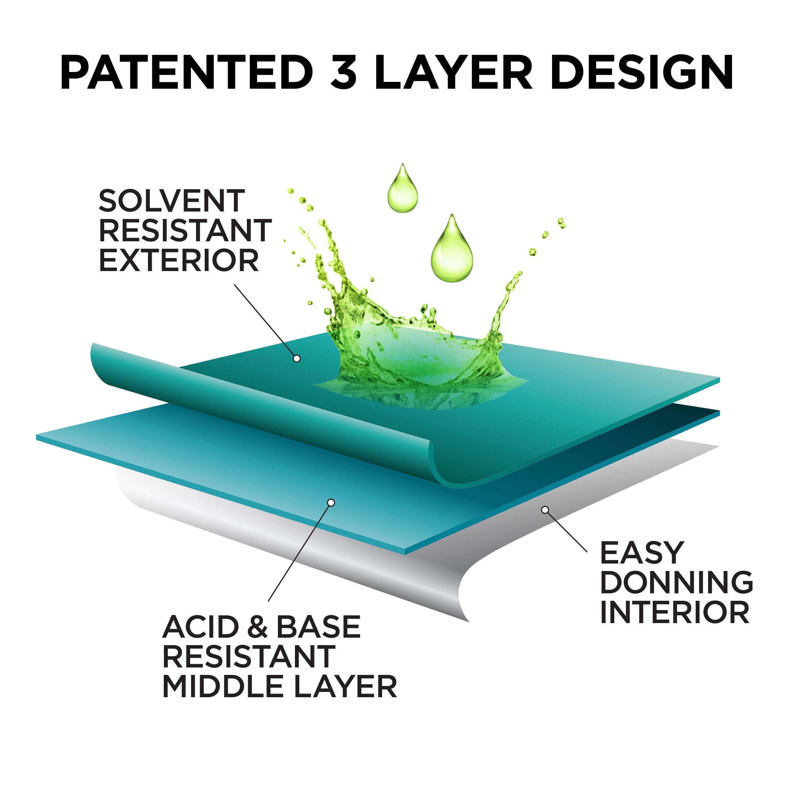 Ansell Microflex 93-260 gloves are silicone-free to protect treated surfaces and finishes.