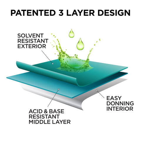 Ansell Microflex 93-260 gloves are silicone-free to protect treated surfaces and finishes.