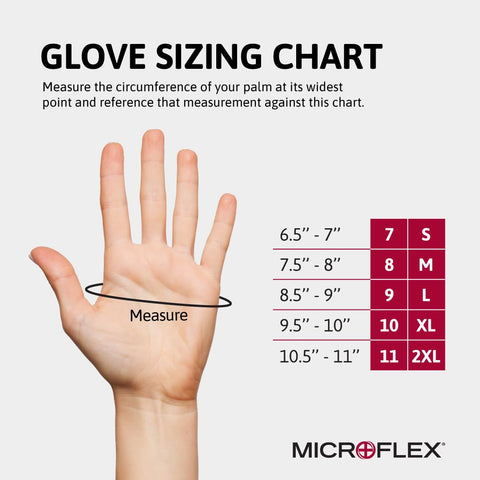 Black nitrile gloves resist oils and dirt for maintenance and tool cleaning.