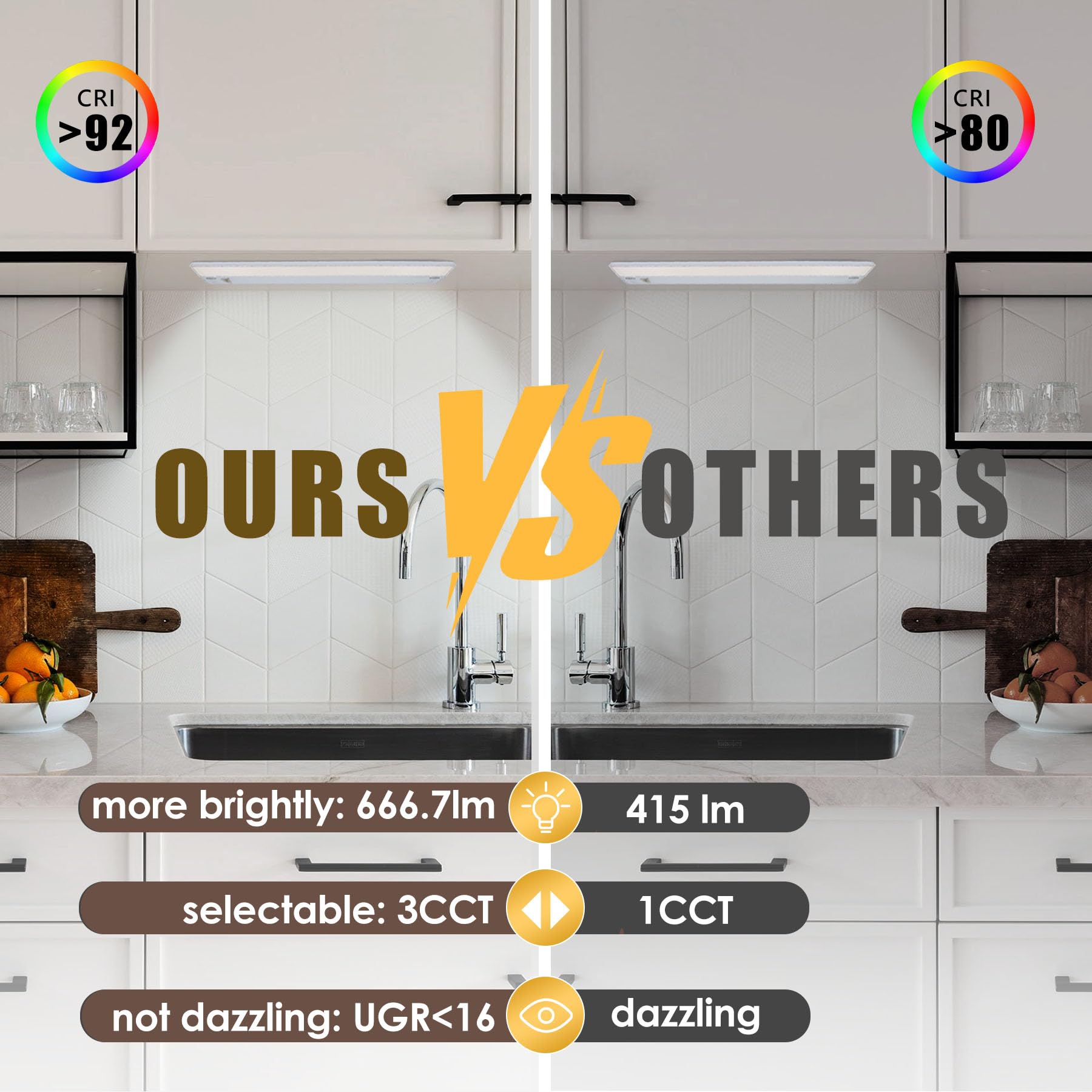 Ansen under-cabinet light with three color temperatures for versatility.