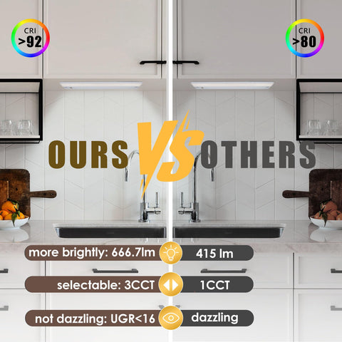 Ansen under-cabinet light with three color temperatures for versatility.