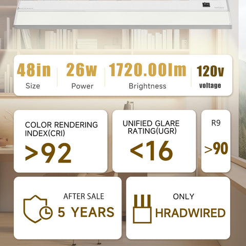 Ansen anti-glare under-cabinet light for glare-free prep areas