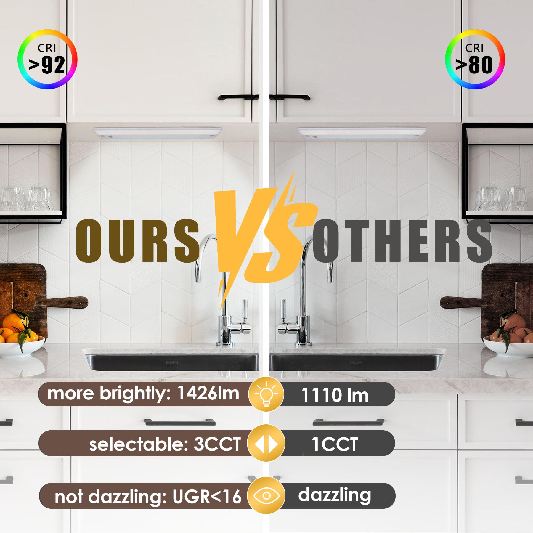 Ansen 5000K daylight under-cabinet light for bright kitchen work areas.