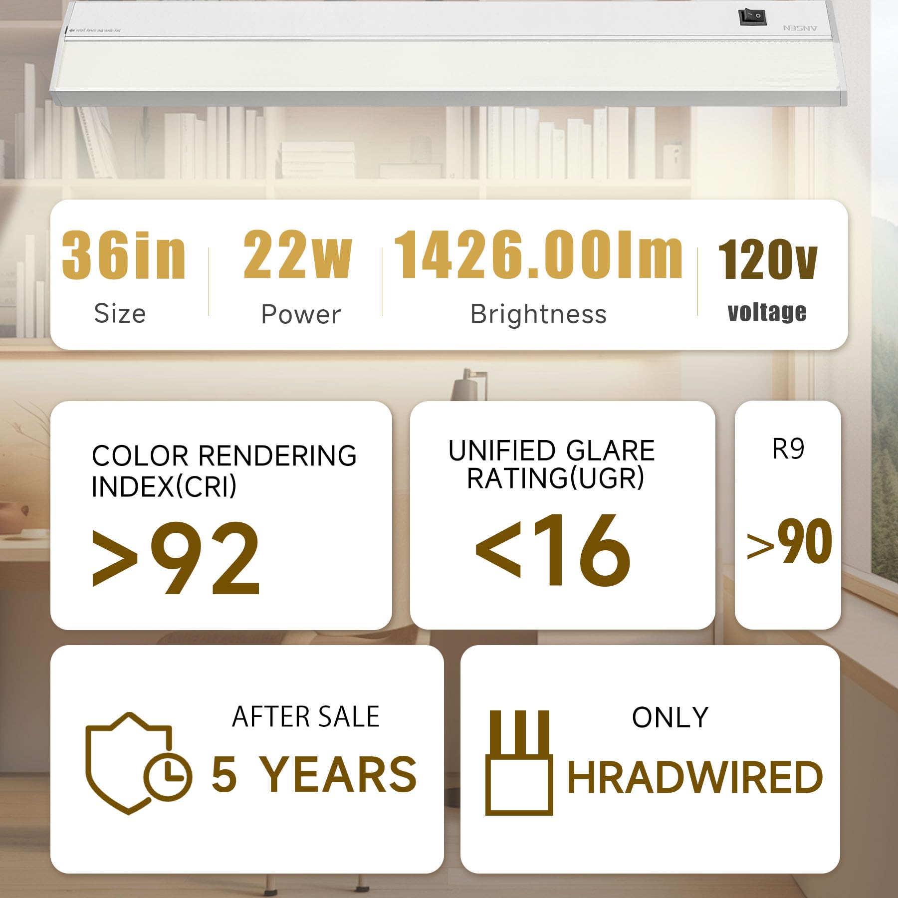 Ansen under-cabinet lighting close-up highlights high CRI rendering colors accurately.