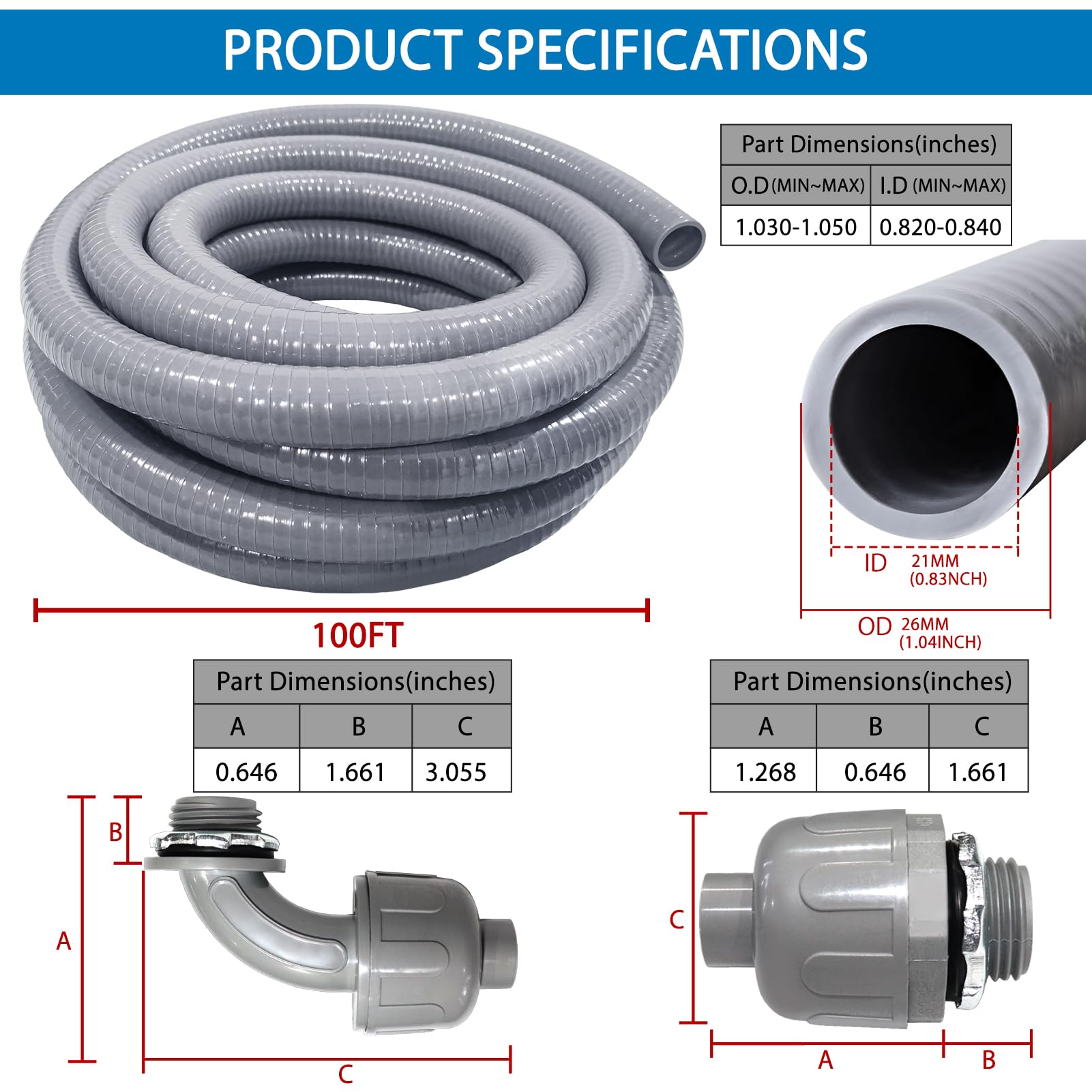 Ansgery 3/4 inch conduit with five straight fittings, simplifying straight runs.