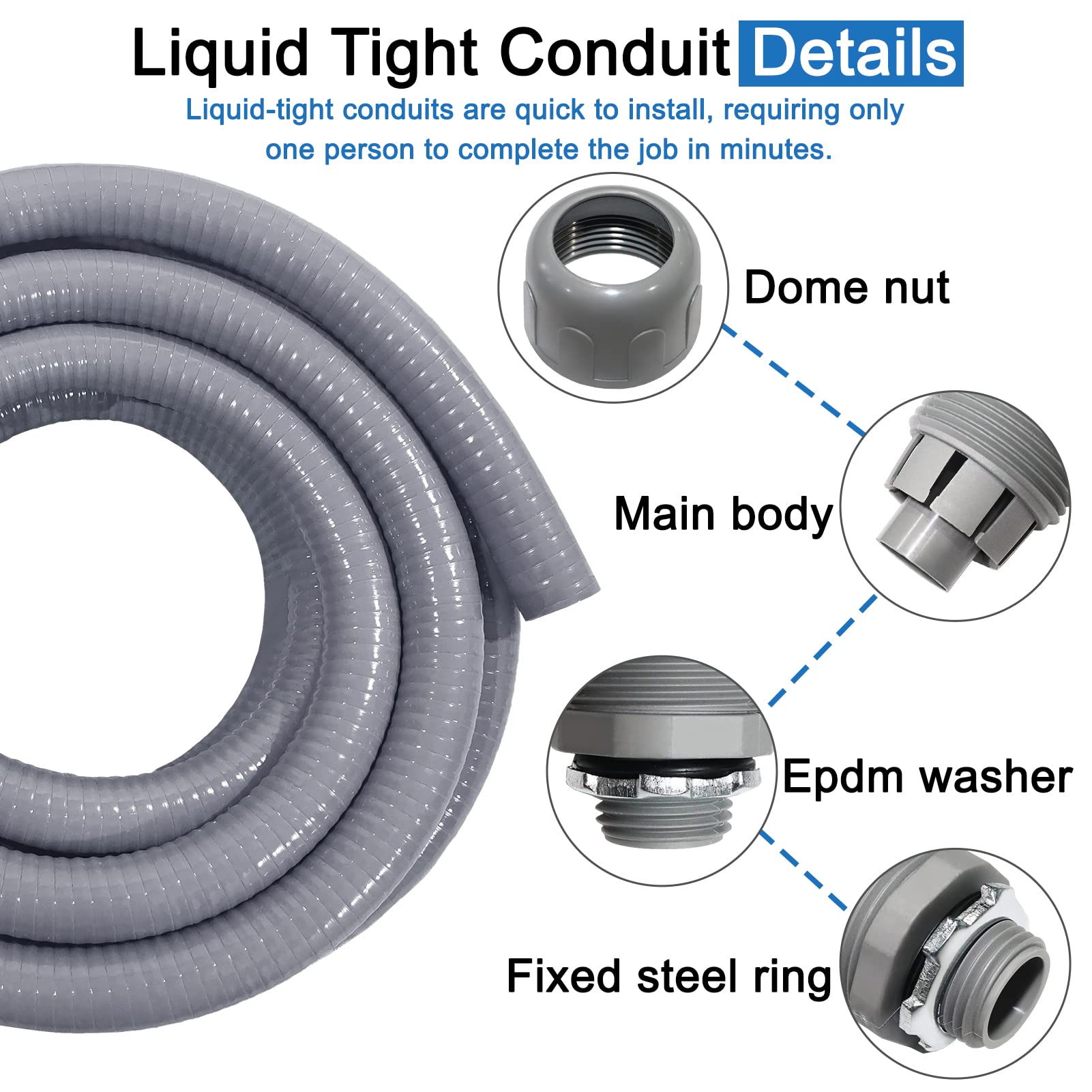Ansgery conduit interior is smooth, easing wire pulling and reducing snag points.