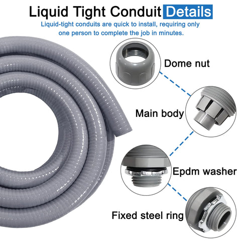 Ansgery conduit interior is smooth, easing wire pulling and reducing snag points.