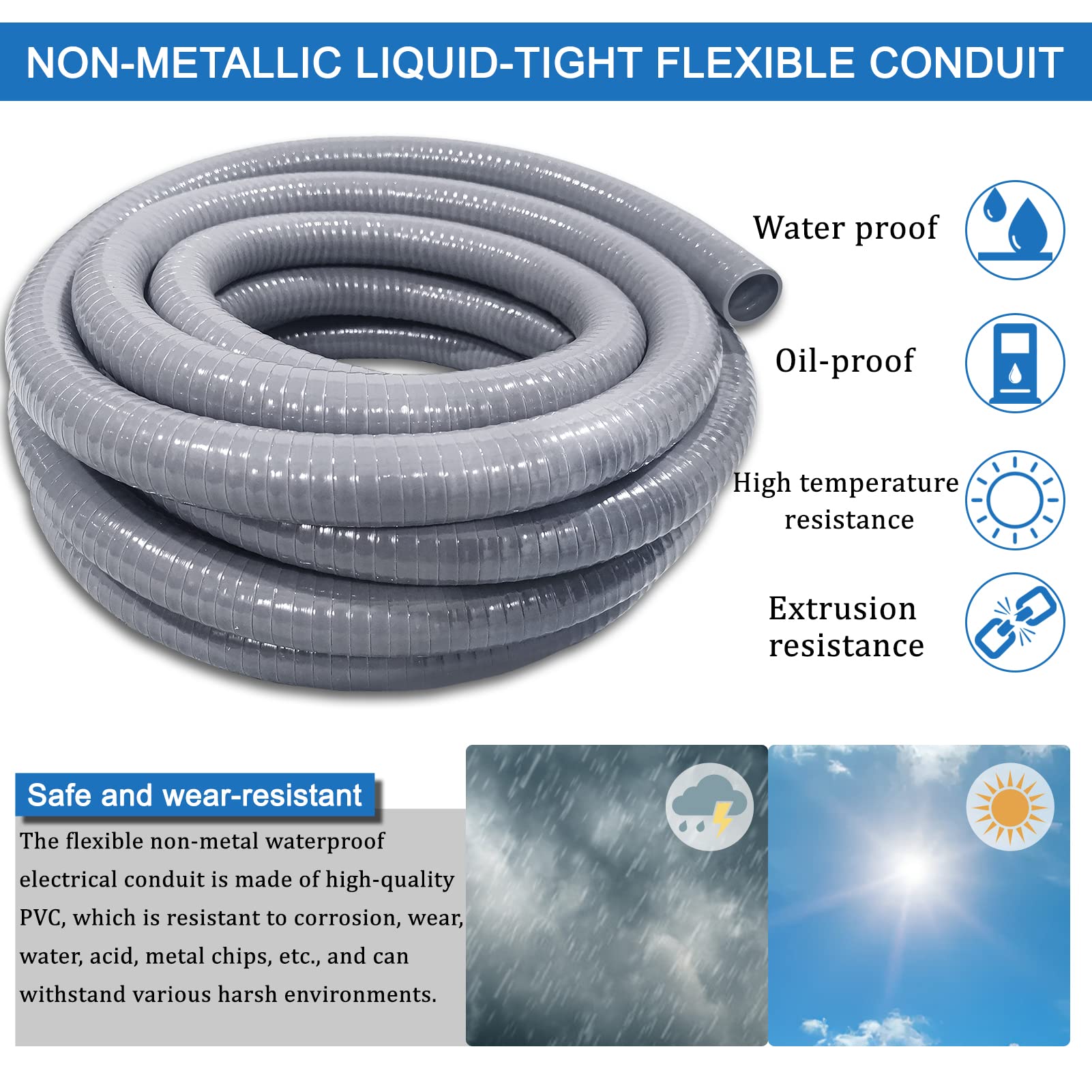 Ansgery liquid-tight conduit includes a sealed dome nut for quick seal
