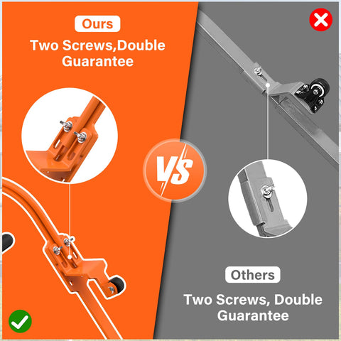 Ansgery rubber grip T-bar handle provides non-slip control during use