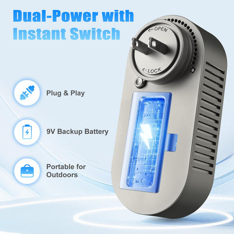 ANTERCITE backup battery version activates during outages for peace of mind.