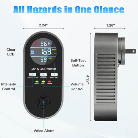 ANTERCITE RV-use setup enables safe monitoring in mobile accommodations.