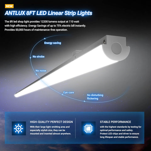 ANTLUX 110W LED strip light closeup of LED diodes highlighting heat dissipation