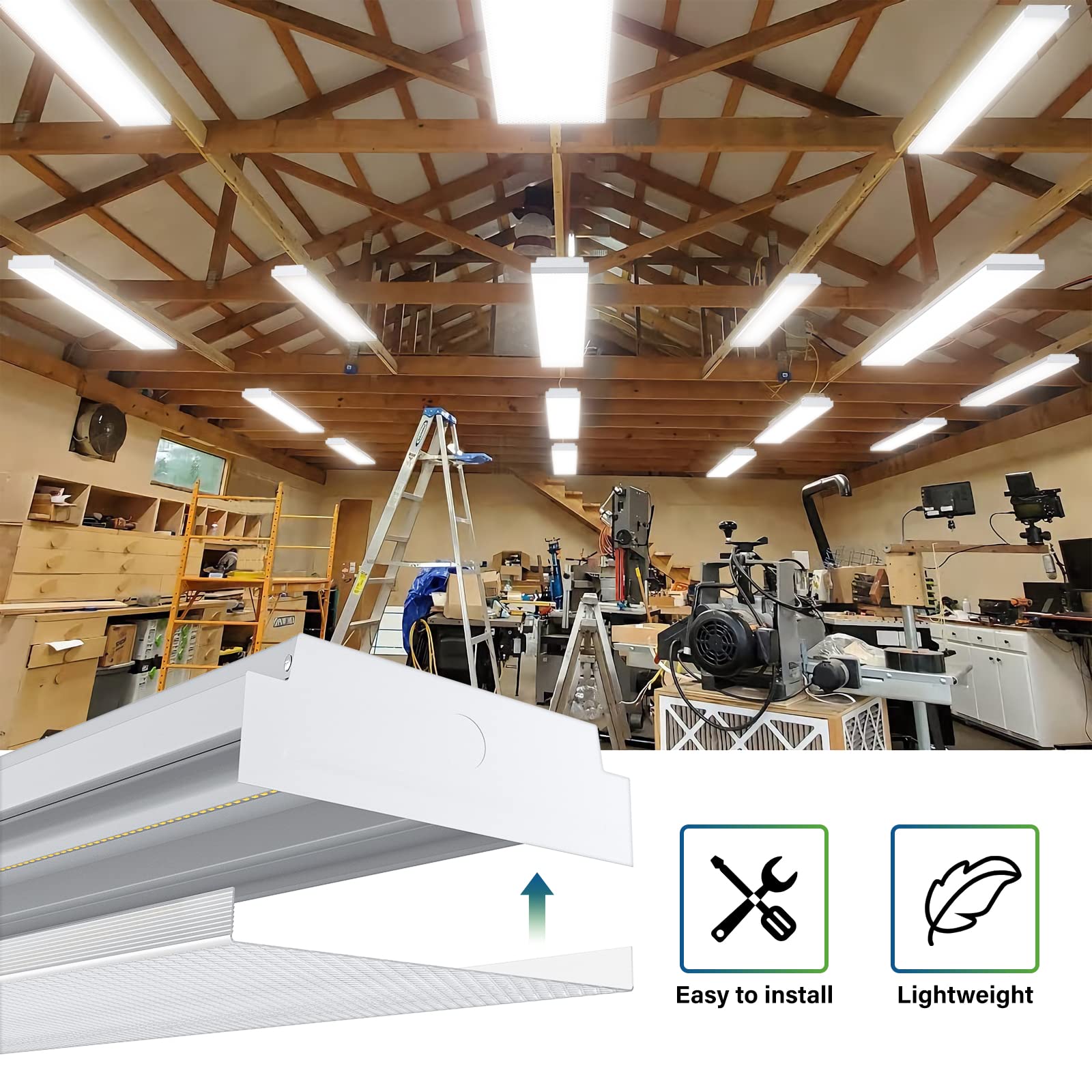 ANTLUX ETL-certified 4FT wraparound closeup demonstrates durable construction.