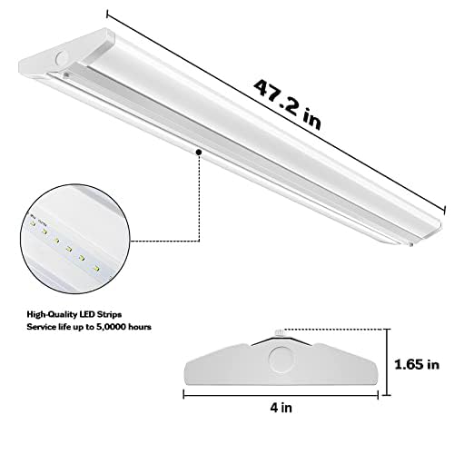 AntLux long-life LED wraparound fixture designed for busy environments.