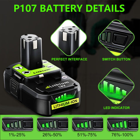 ANTOOLOCKER two-pack 18V 4.0Ah batteries for Ryobi