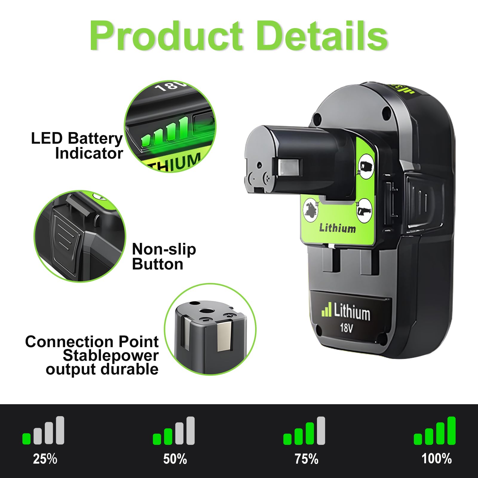 ANTOOLOCKER Ryobi 18V battery 3.0Ah LED indicator showing remaining power