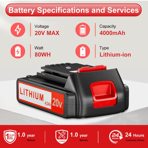 ANTOOLOCKER 20V battery on charger demonstrates quick recharge and ready-to-use power.