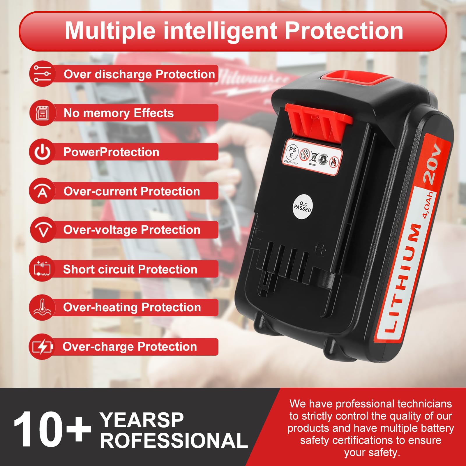 ANTOOLOCKER 20V battery ROHS/CE/FCC tested for reliable performance.