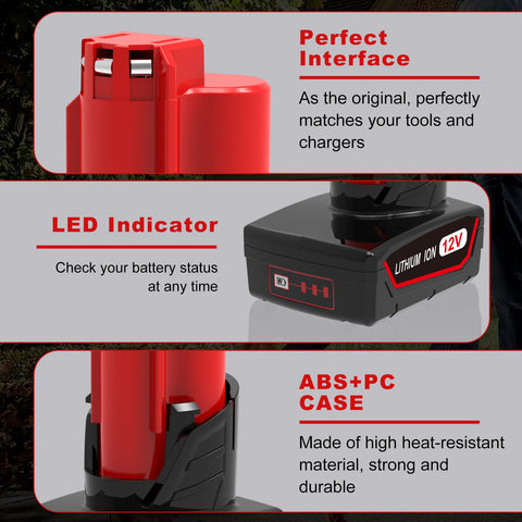ANTRobut Milwaukee M12 compatibility supports many tools.
