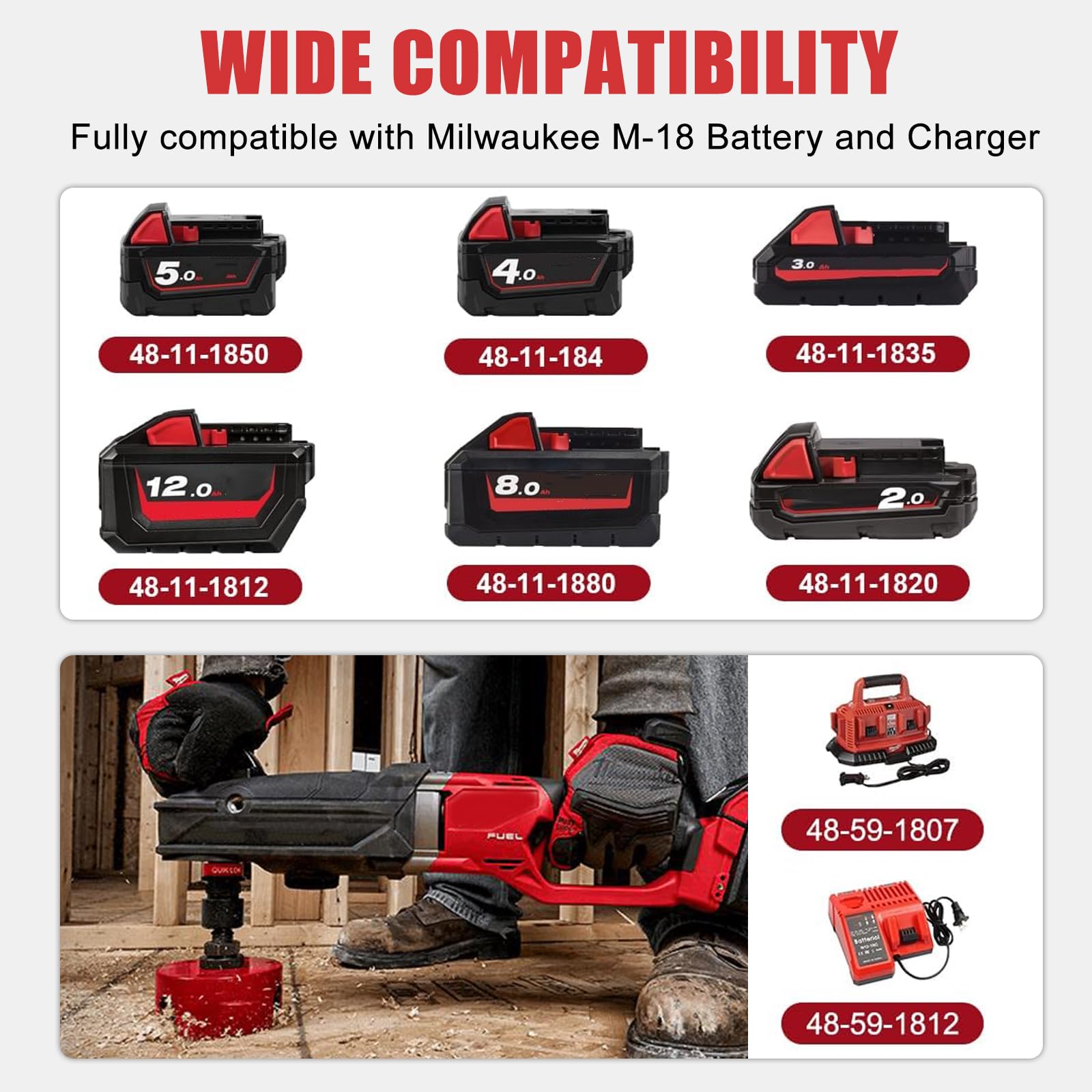 ANTRobut rapid charger in use with Milwaukee 18V batteries.